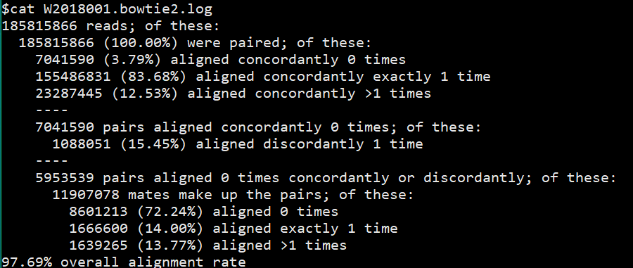 bowtie2.log